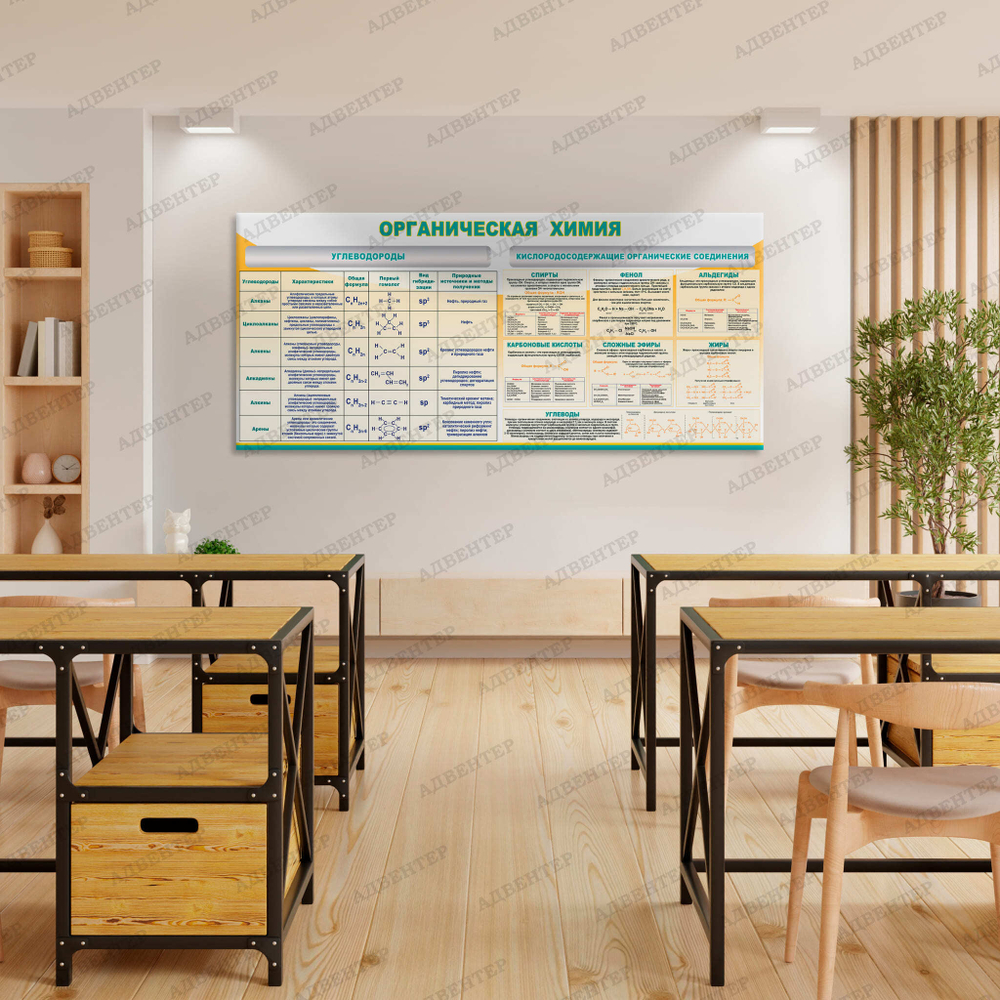 Стенд Органическая химия 769