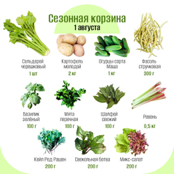 Сезонная корзина