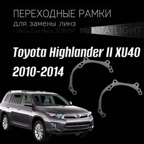 Переходные рамки для замены линз в фарах Toyota Highlander II XU40 2010-2014