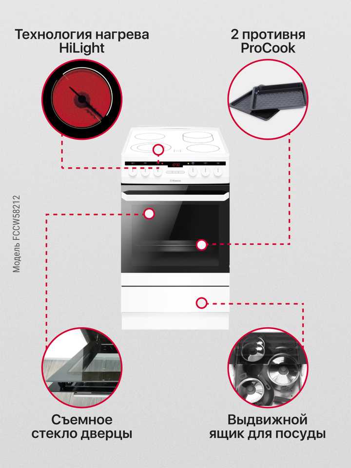 Электрическая плита Hansa FCCW58212