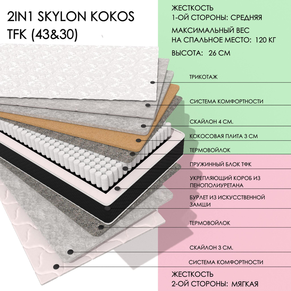 2in1 Skylon Kokos Tfk (43&30)
