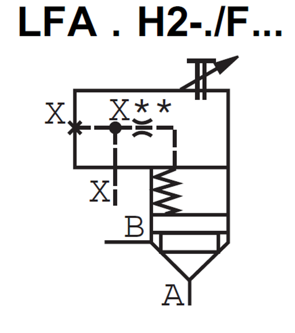 LFA16H2-7X/F - Крышка для логического клапана, типоразмер Ду16 функционал - H2 = крышка со одним каналом X и ограничителем хода картриджного клапана, внешний канал X - F = есть, уплотнение NBR