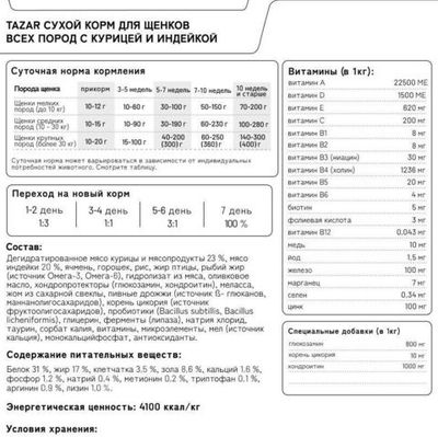 Сухой корм для щенков всех пород TAZAR с курицей и индейкой, Пакет 2 кг