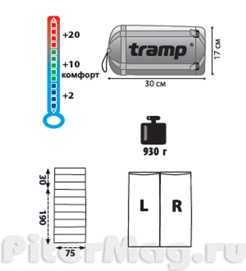 Спальник Tramp Fluff