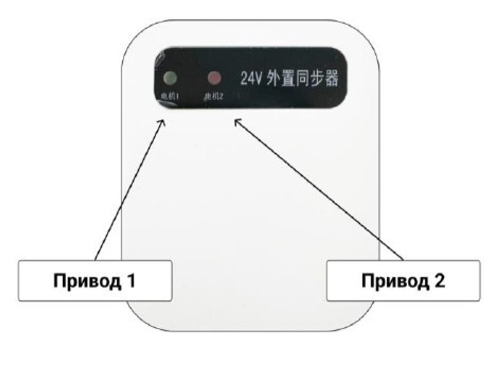 Автономный модуль синхронизации двух приводов на одной створке WGS-4-24