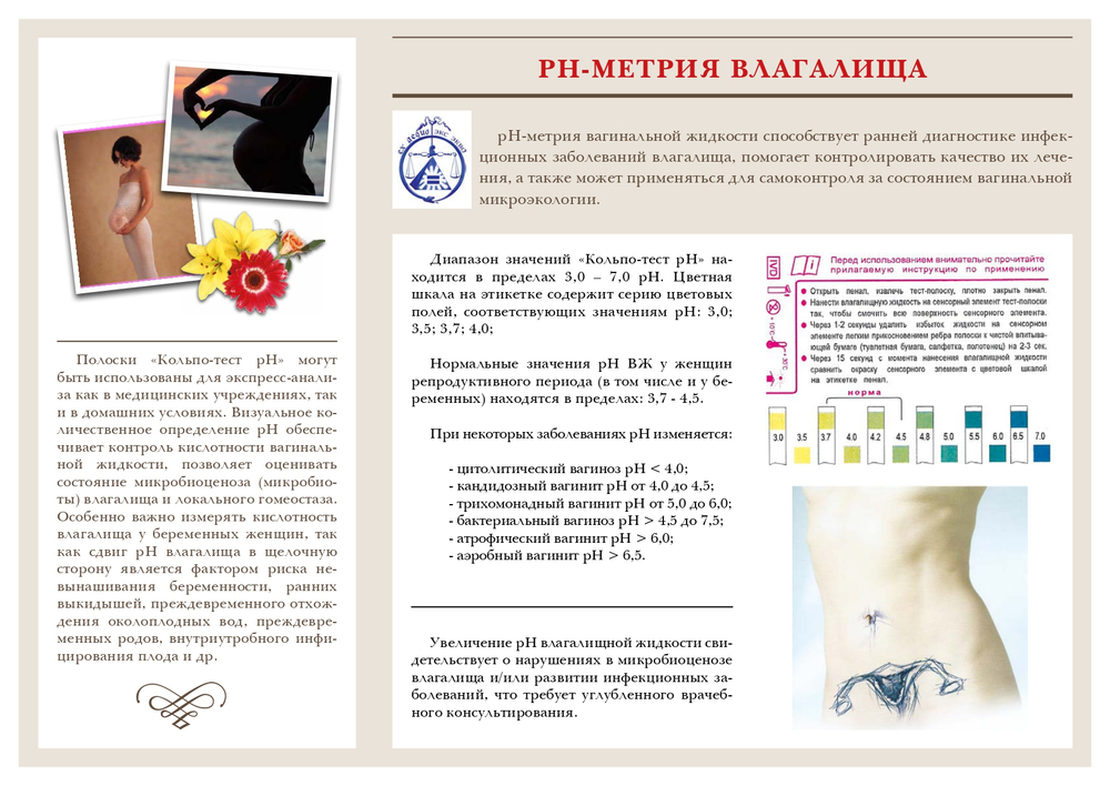 Кольпотест
