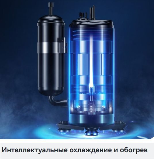 Кондиционер VIOMI Cross KFR-52GW/EY3PMB-A++/A+