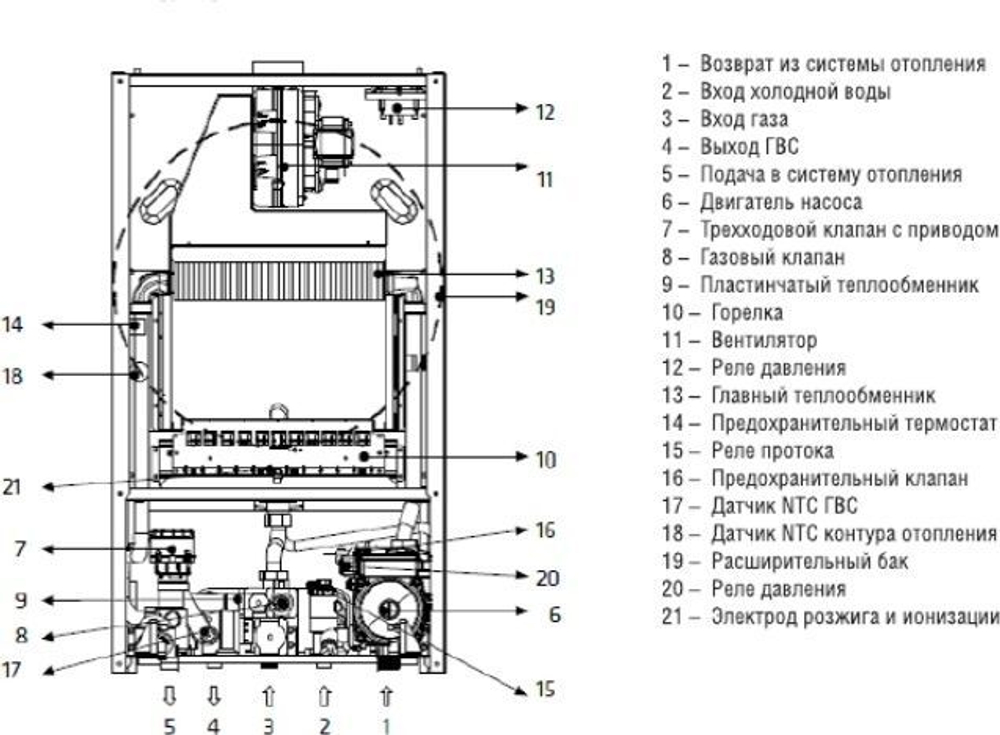 Настенный двухконтурный газовый котел Kentatsu Nobby Smart 24-2CSF
