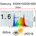 Светодиодный светильник Minifermer Quantum board 120 (60*2) Ватт 301b драйвер металл 1,6