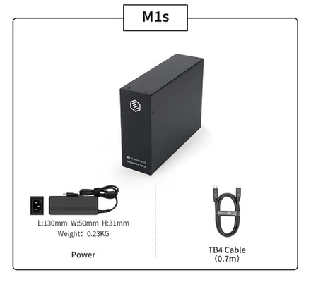 Внешний корпус Wikingoo M1s PCIe 4.0 X 16. Thunderbolt 3/4.