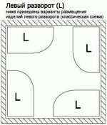 Ванна акриловая Vagnerplast Avona 150x90