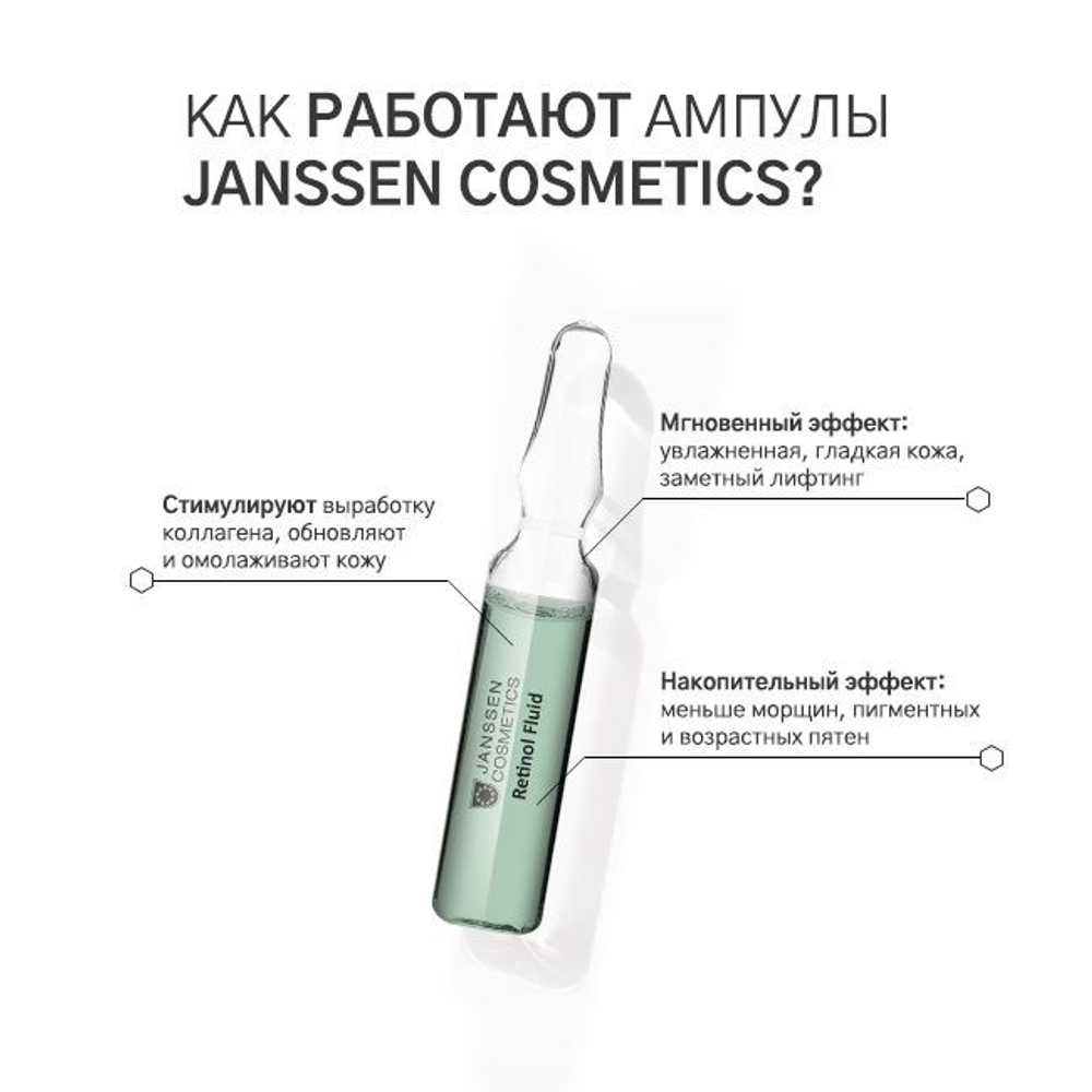 JANSSEN COSMETICS Интенсивно восстанавливающий anti-age флюид с ретинолом, 7x2 мл | REFINING RETINOL FLUID