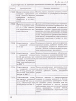 Производство заготовок в машиностроении