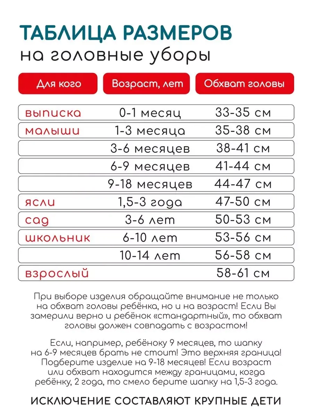 Шапка и снуд для девочки осенние