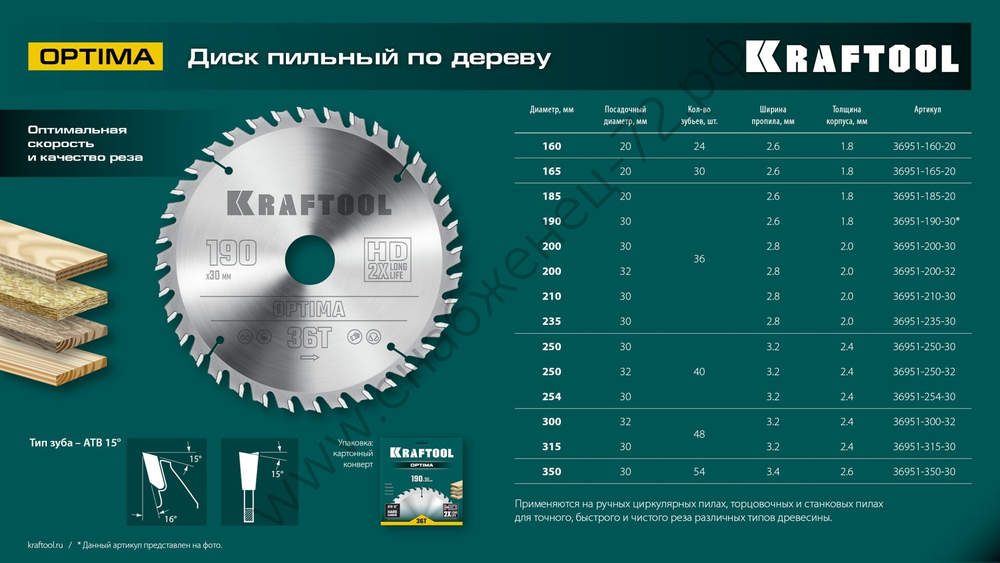 KRAFTOOL Optima 250х32мм 40Т, диск пильный по дереву
