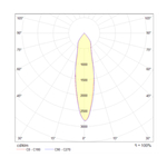 Потолочный светильник Technical C019CW-01B