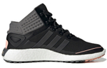 Кроссовки Adidas Rocket Boost (Женская размерная сетка)