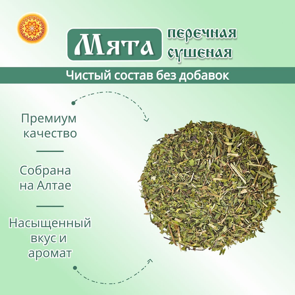 Мята сушеная.