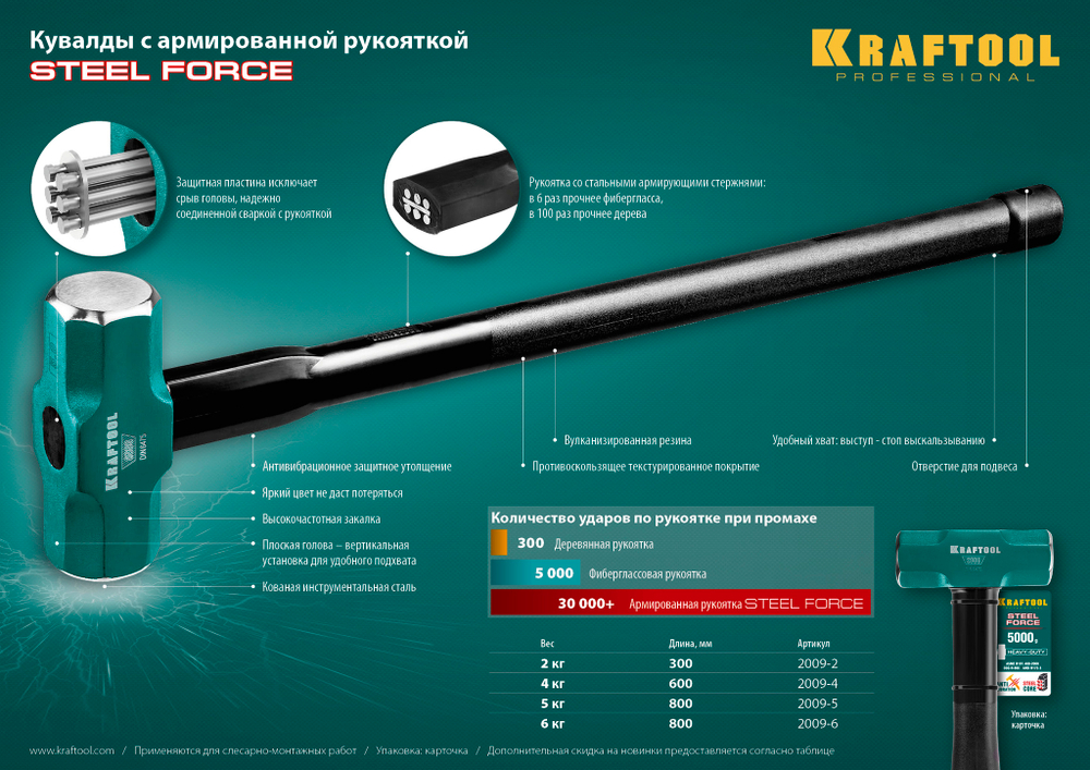 Кувалда со стальной удлинённой обрезиненной рукояткой KRAFTOOL STEEL FORCE 5 кг