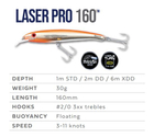 Воблер Halco LASER PRO 160, DD+STD, #H70, 160mm, 30 г.