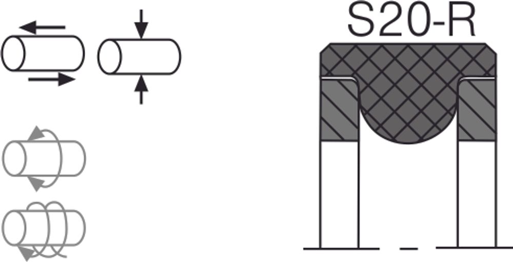 Уплотнение штока S20-R