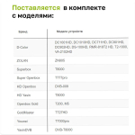 Пульт DC711HD для цифровых DVB-T2 приставок D-Color