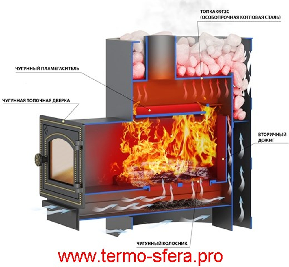 Печь ВЕЗУВИЙ Лава 22 (ДТ-4)