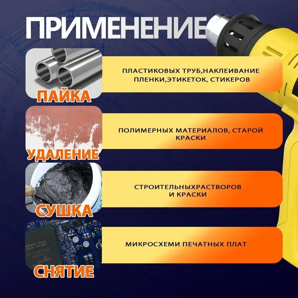 фен строительный HOOMOTEK с регулировкой температуры с дисплеем (220 В, 2000 Вт, 60-650 градусов, ЭЛЕКТРОННАЯ РЕГУЛИРОВКА, ЖК-дисплей+4 аксессуары )