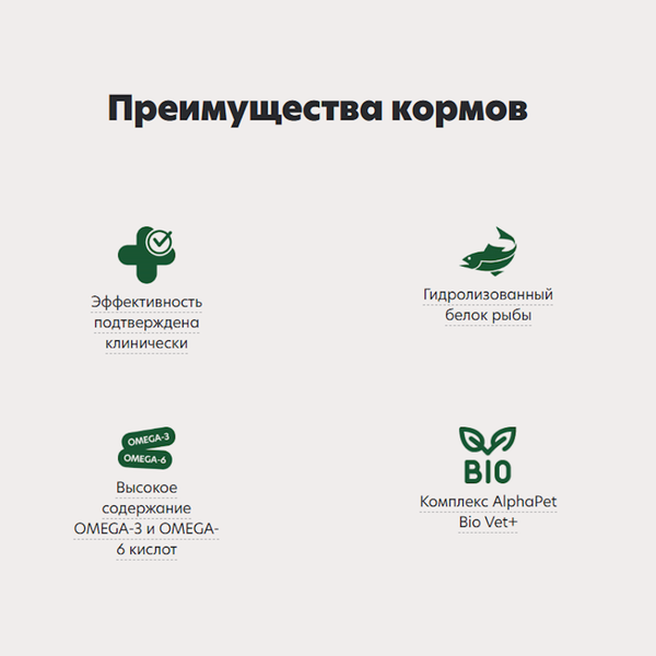 Сухой диетический корм AlphaPet VetDiet HYPOALERGENIC для взрослых собак всех пород при пищевой аллергии и непереносимости ингредиентов