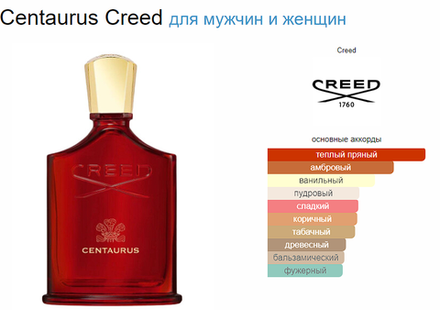 Creed Centaurus 100 ml (Коробка парфюма без слюды, парфюм новый, распаковка для фото)