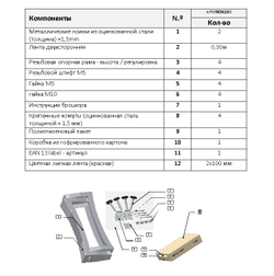 Ножки для стальных ванн  BLB Universal, Anatomica, Europa