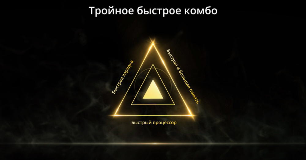 Смартфон realme 13+ 8/256 ГБ, Dual nano SIM, Ростест, dark purple