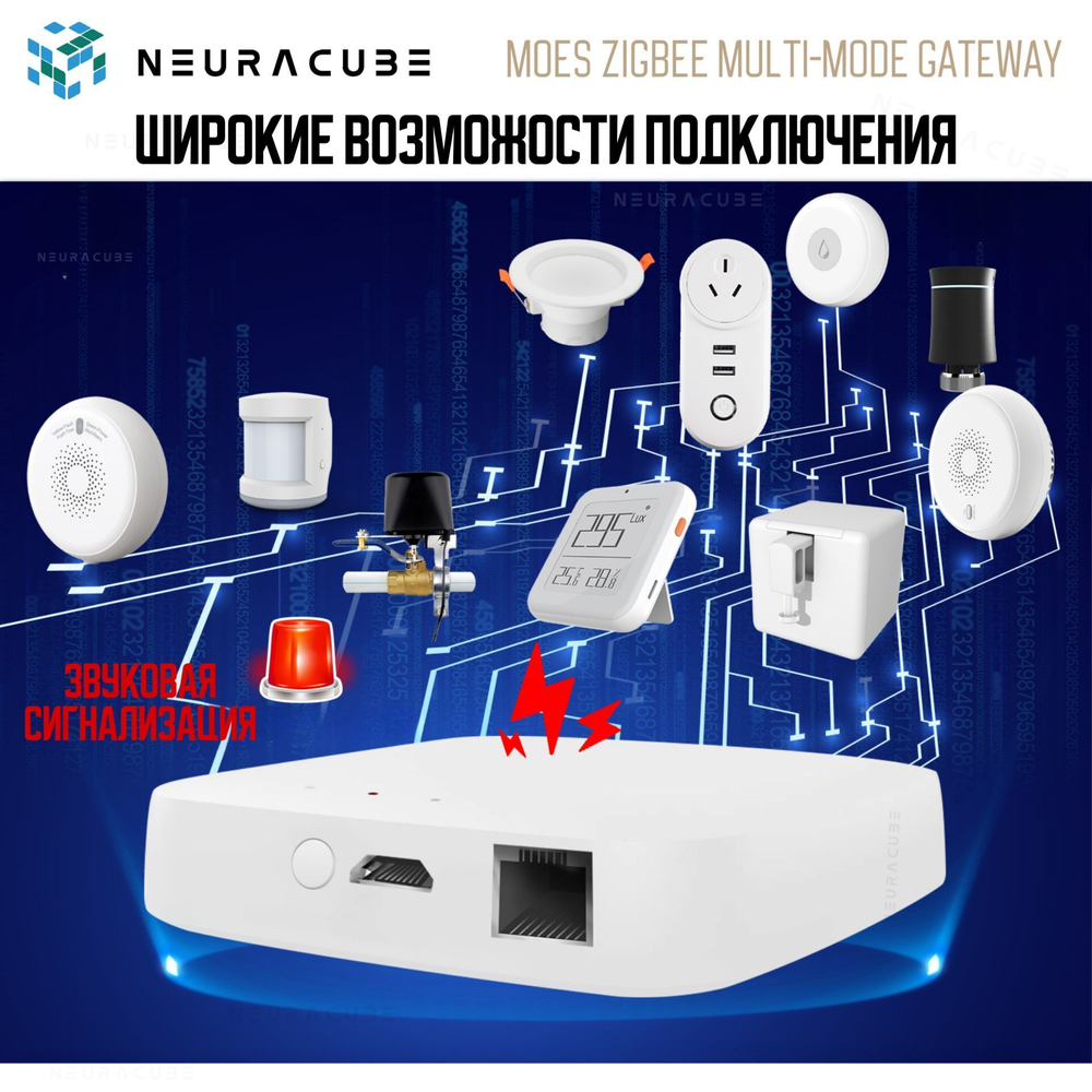 Мультипротокольный Ethernet Шлюз MOES (Zigbee 3.0 + Bluetooth + Mesh) Работает с Яндекс Алиса, Сбер Салют