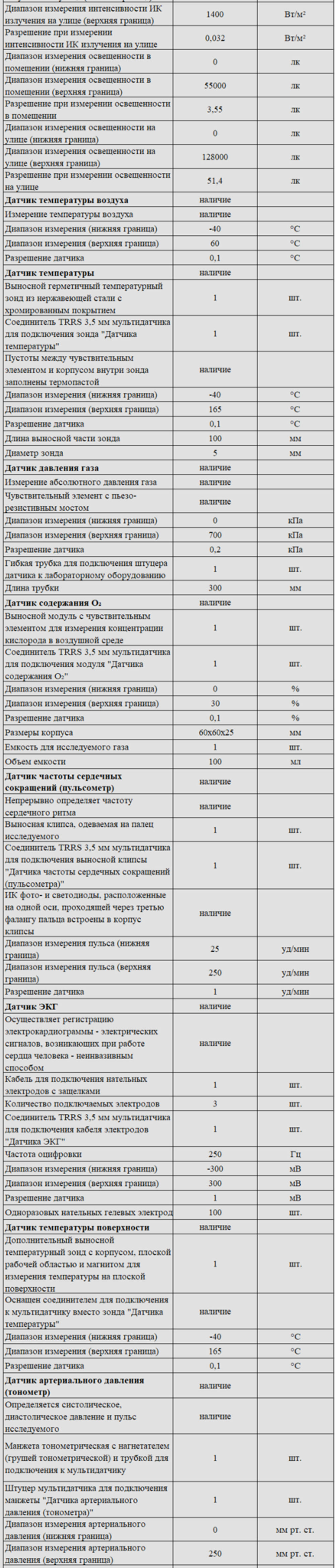 Комплект оборудования для кабинета биологии для ученика (PolusLab)