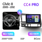 Teyes CC4 Pro 10,2" для Honda Civic 2005-2012