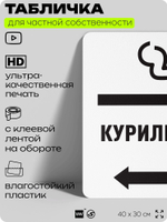 Табличка для частной территории "делать это налево", для участка, для подъезда, организаций, предупреждающая, 40х30 см, Айдентика Технолоджи
