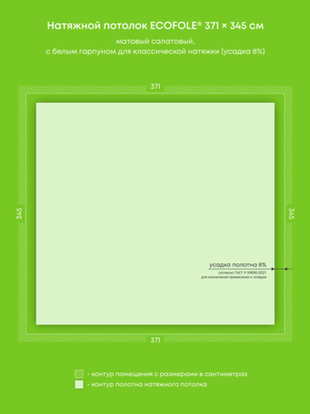 Натяжные потолки 12.8 м2, 21.2 м2