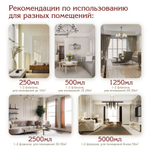 Dr. Vranjes Terra спрей ароматизатор воздуха (аромат Земля)