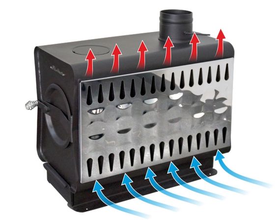 Печь воздухогрейная Stoker Садовая 70-ОВ 34198