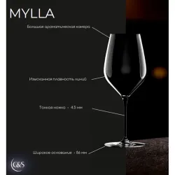 Бокал для вина 650 мл хр. стекло "Милла" d 10,5/6,8 см h24 см Chef&Sommelier [6]