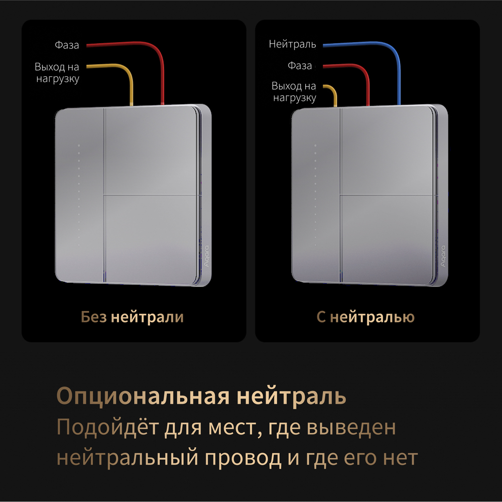 Умный настенный выключатель Aqara Z1 Pro