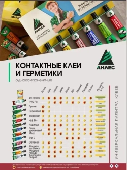 Клей для обуви desmocol Десмокол для полиуретанов, термопластов, термоэластопластов 40 мл.