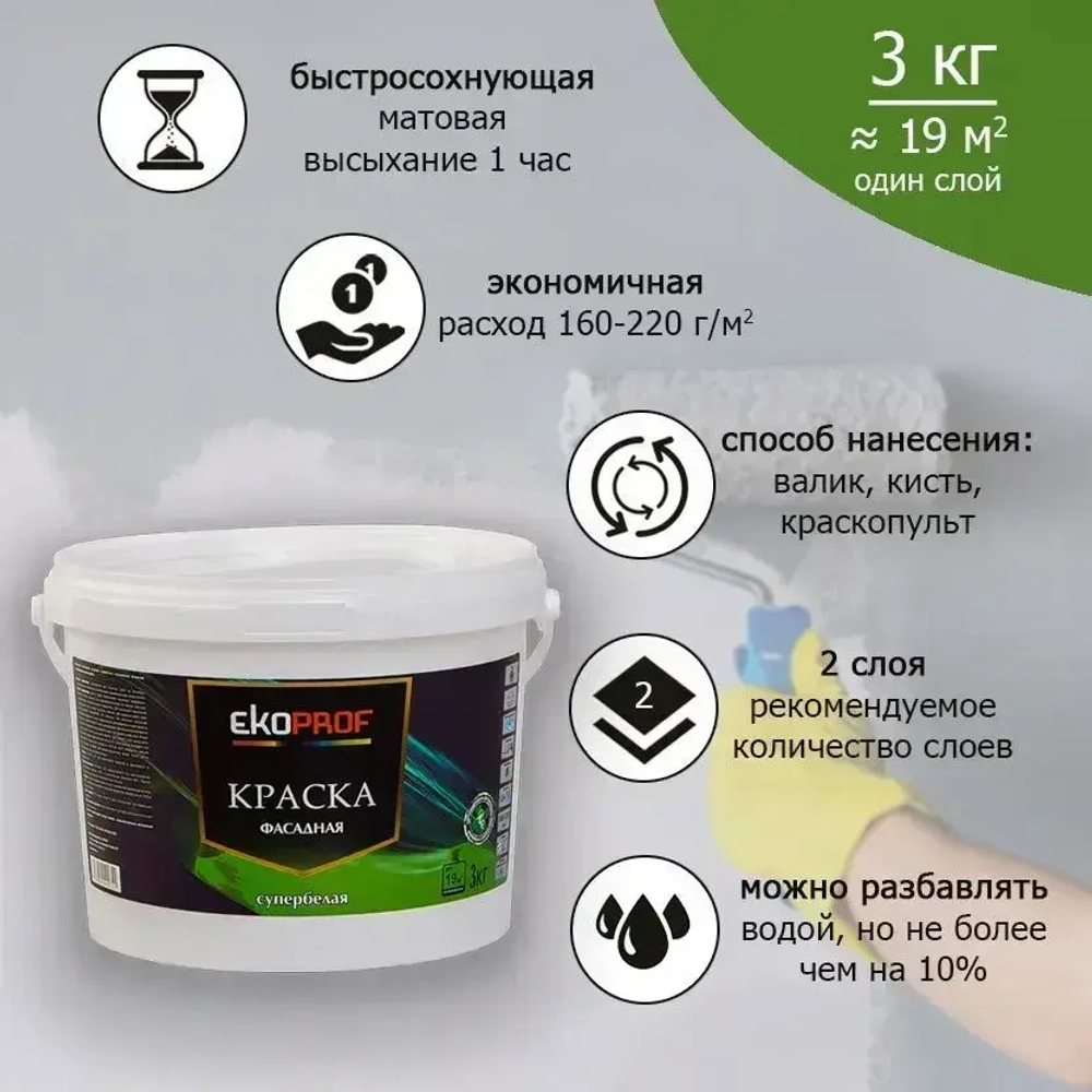 Краска Фасадная Akrimax 3 кг, атмосферостойкая влагостойкая для наружных и внутренних работ, без запаха, быстросохнущая, водно-дисперсионная, акриловая, матовое покрытие, белый