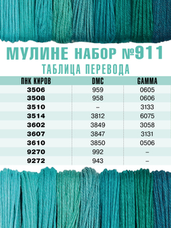 Наборы ниток мулине для вышивания ПНК Киров 9 шт.