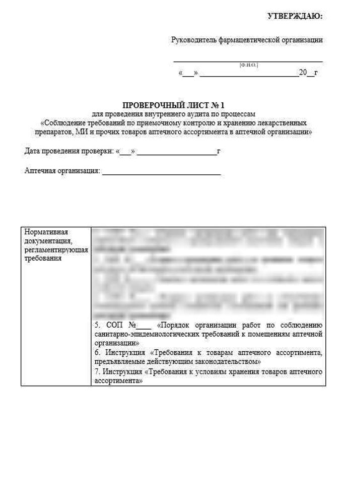 Внутренний аудит в аптечной организации