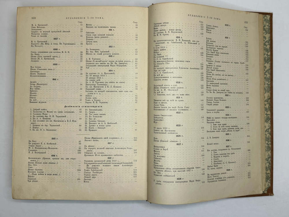 Жуковский В.А. Сочинения. В 2 т. М.: Изд. Т-ва И.Д. Сытина, 1902г.
