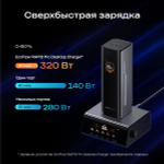 Повербанк EcoFlow RAPID Pro (27650 мАч, 300 Вт, встроенный кабель 140 Вт)
