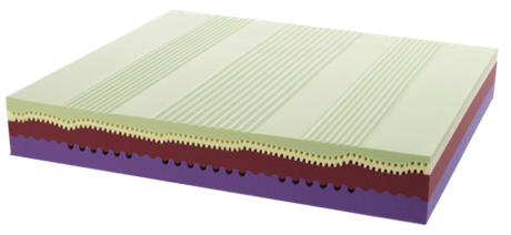 Беспружинный матрас Kamasana Diamant 200x200 до 160кг