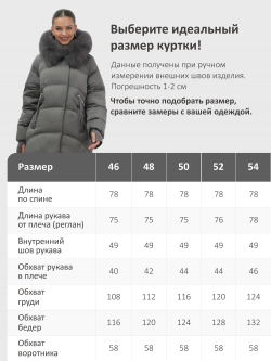 Куртка зимняя женская с мехом и капюшоном тренд темно-зеленого цвета 7737TZ
