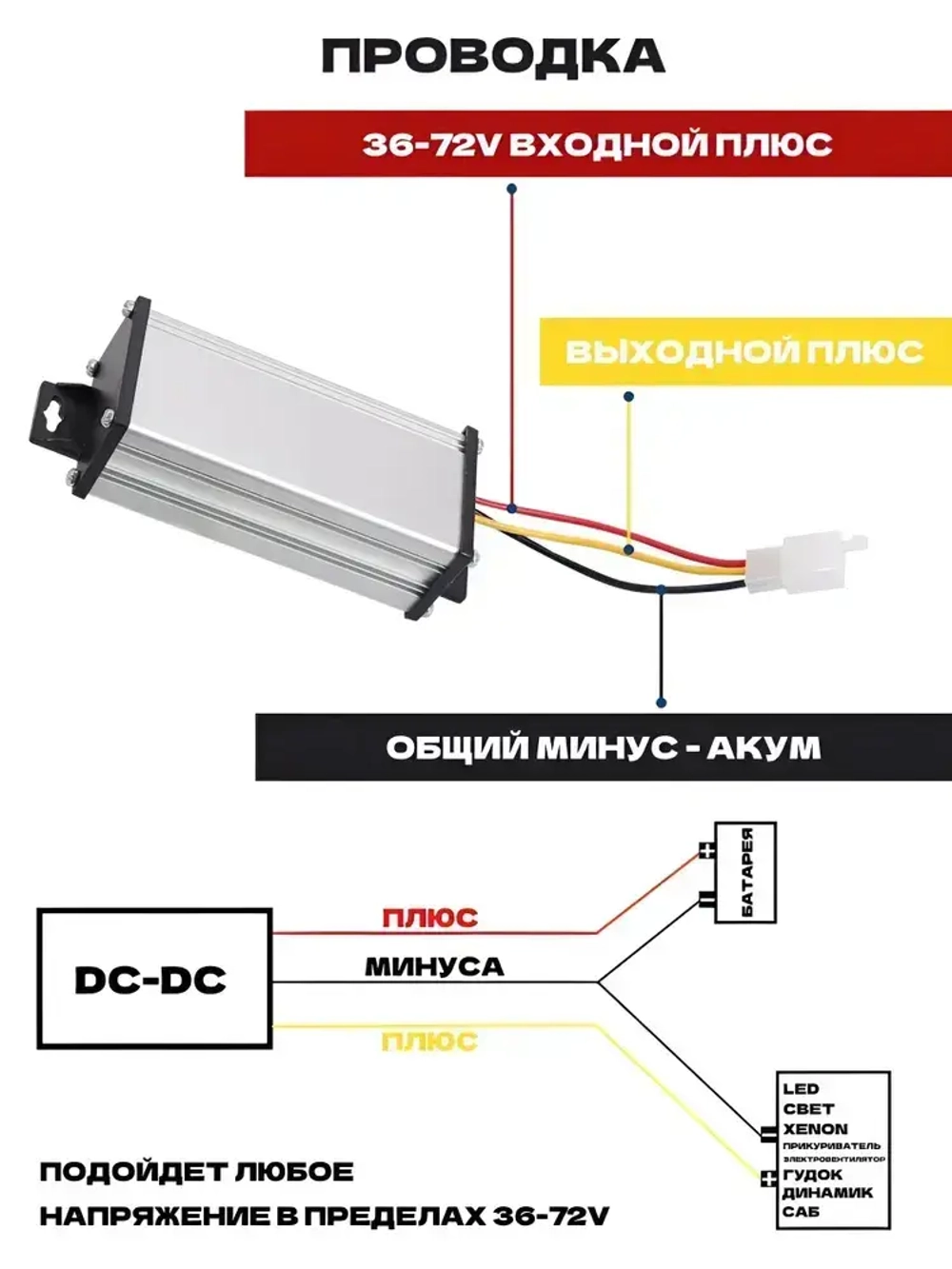 Преобразователь напряжения DC-DC с 36-72В до 12В / Понижающий